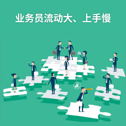 外貿(mào)找客戶