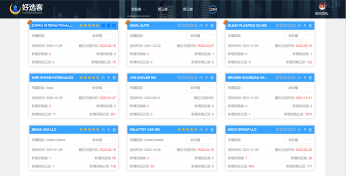 怎么找外貿客戶