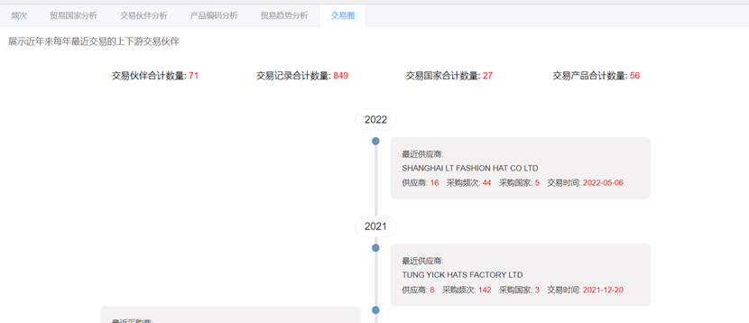 外貿(mào)人利用展會(huì)尋找客戶