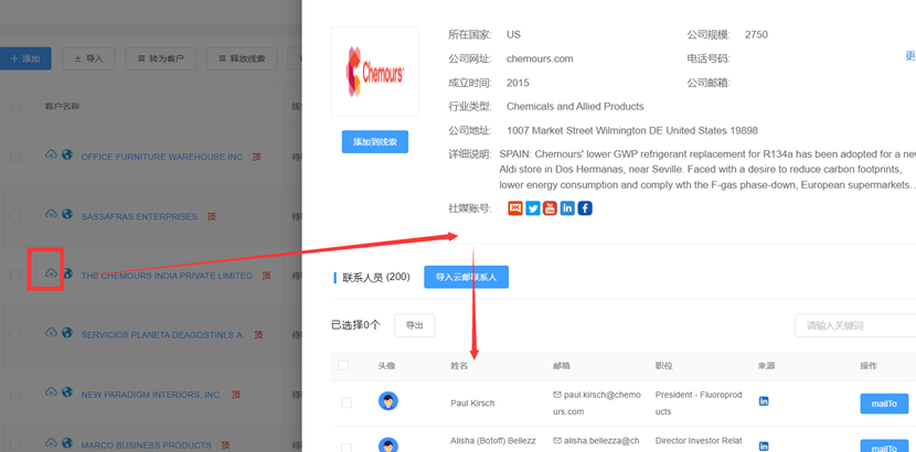 外貿(mào)公司找客戶