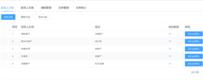 外貿郵件群發軟件