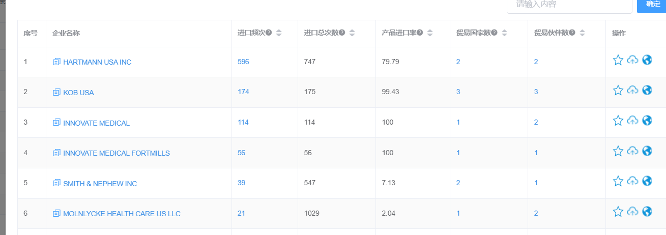 怎么找國外客戶