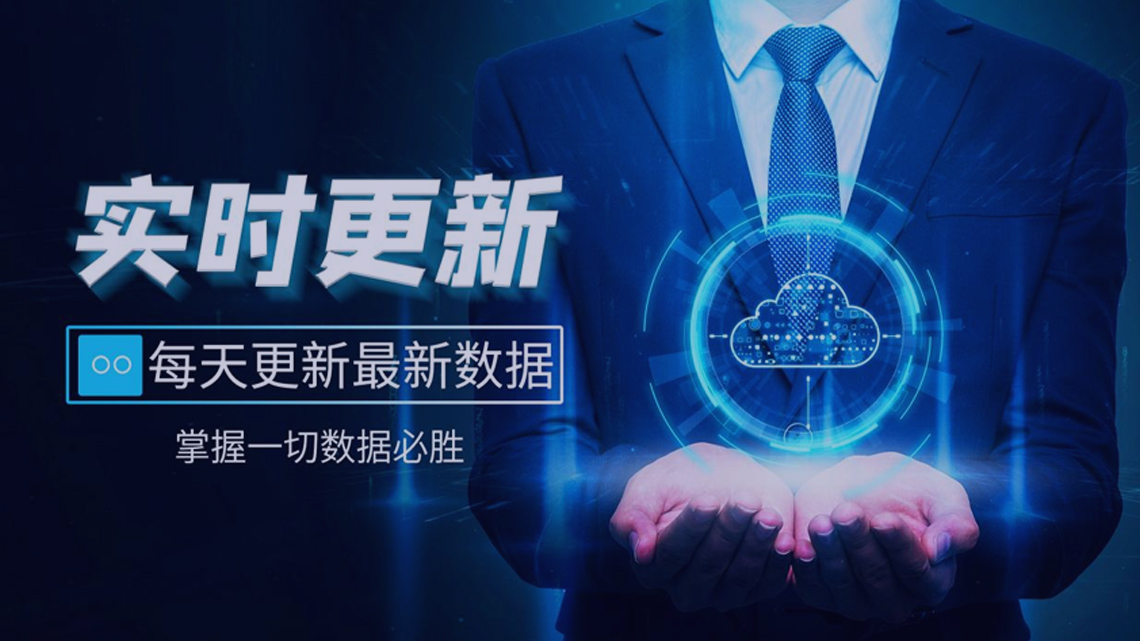 外貿客戶