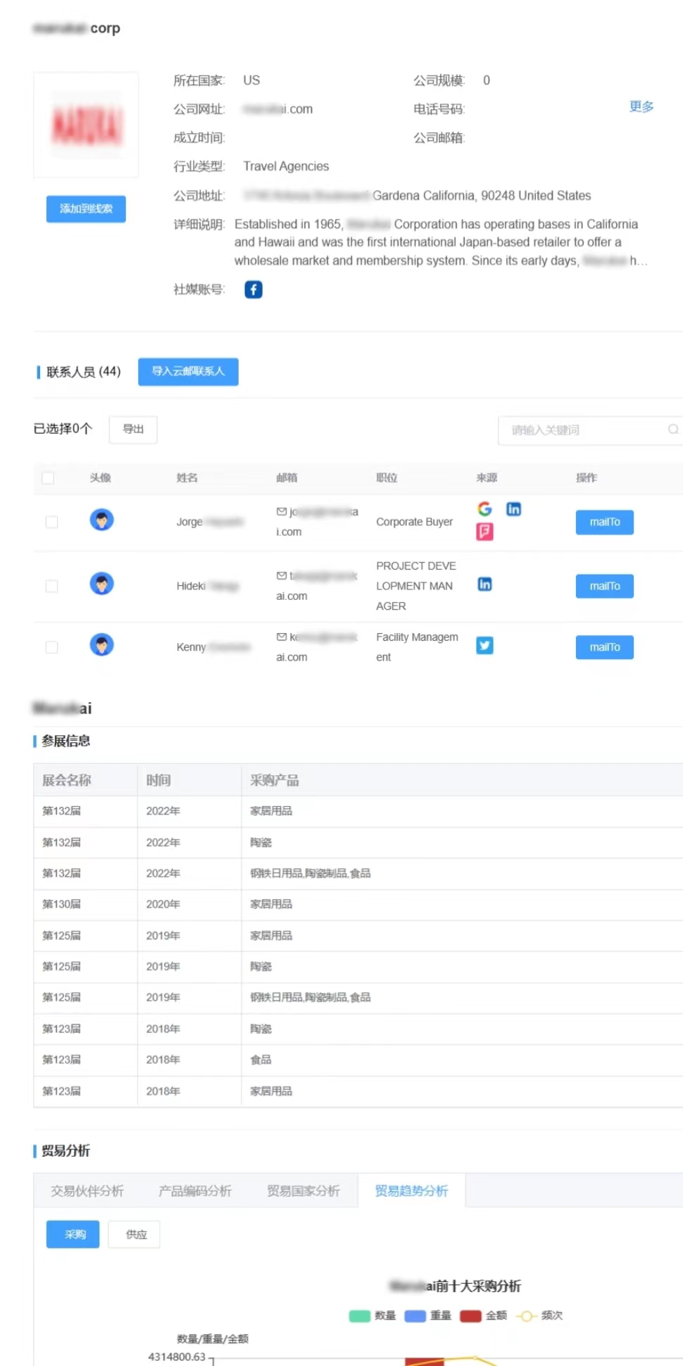 找外貿客戶