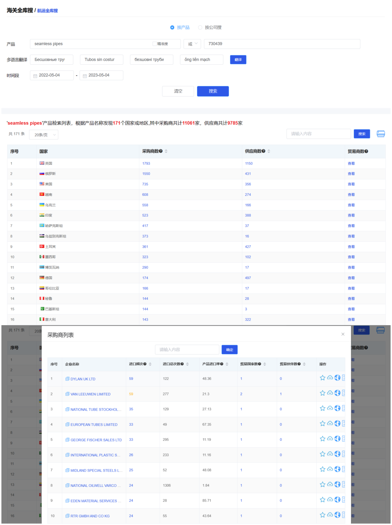 怎么找國外客戶