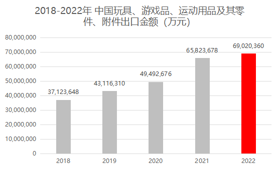 外貿(mào)找客戶