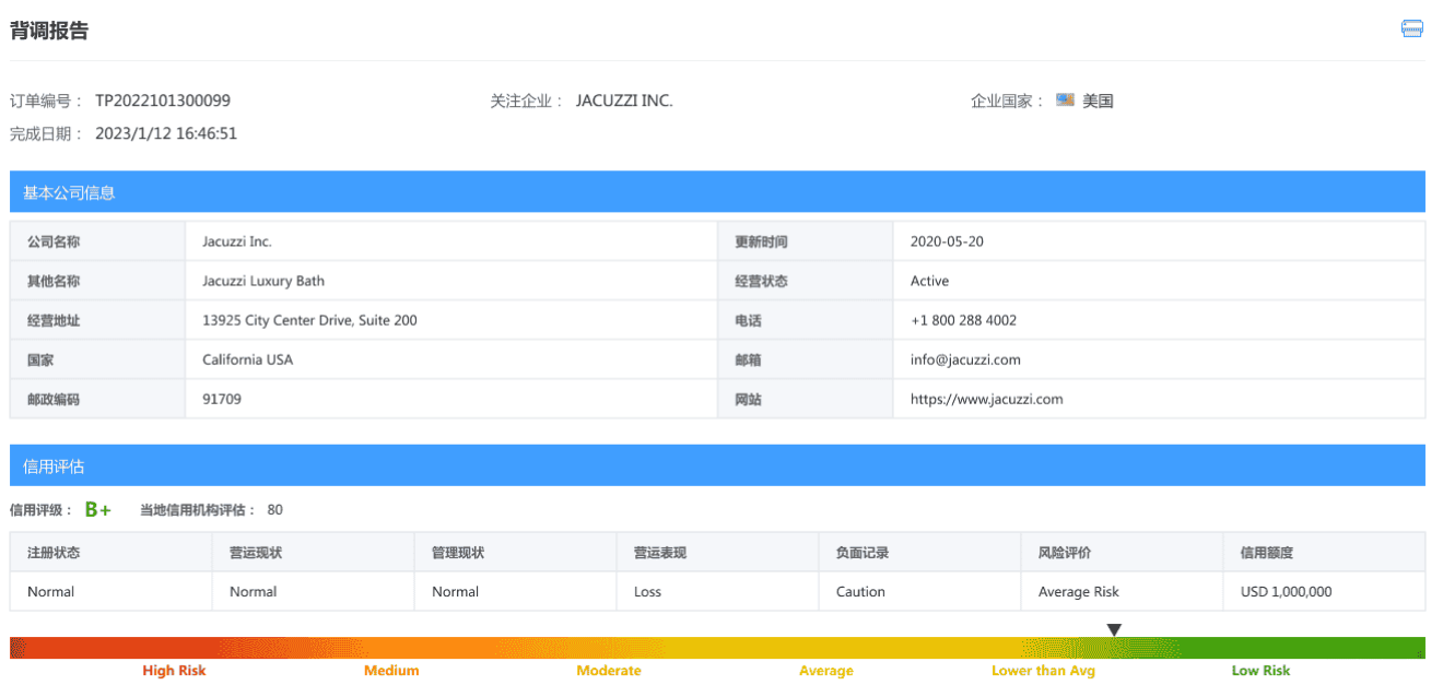 外貿(mào)客戶背景調(diào)查
