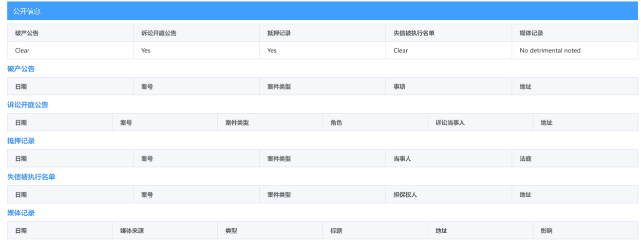 找外貿客戶