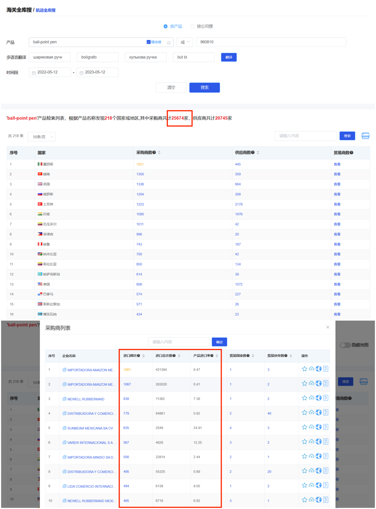 外貿(mào)找客戶