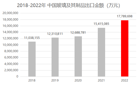 好選客