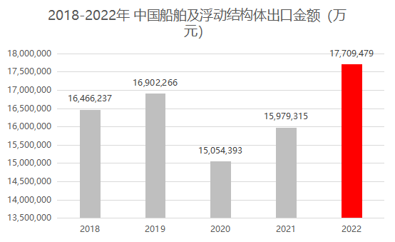 外貿(mào)找客戶