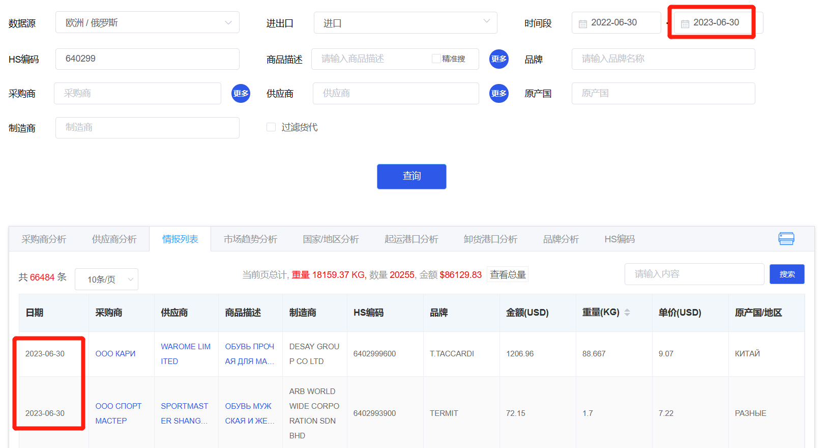 開(kāi)發(fā)外貿(mào)客戶