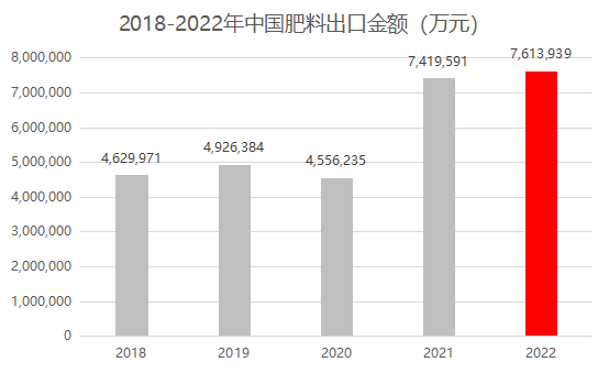 外貿找客戶