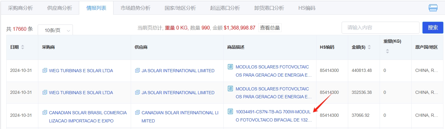 巴西找外貿(mào)客戶1.png