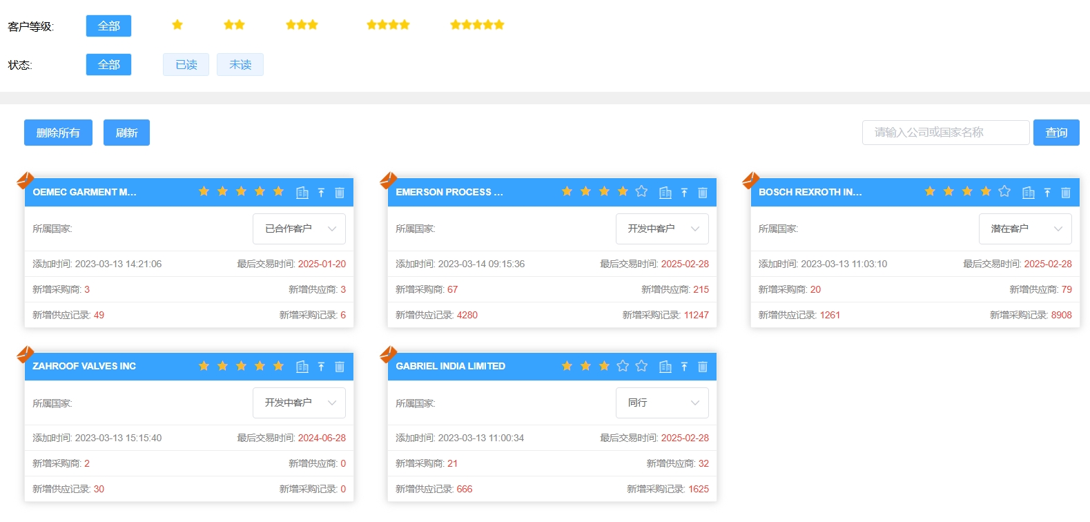 海關數據判斷客戶需求2.png