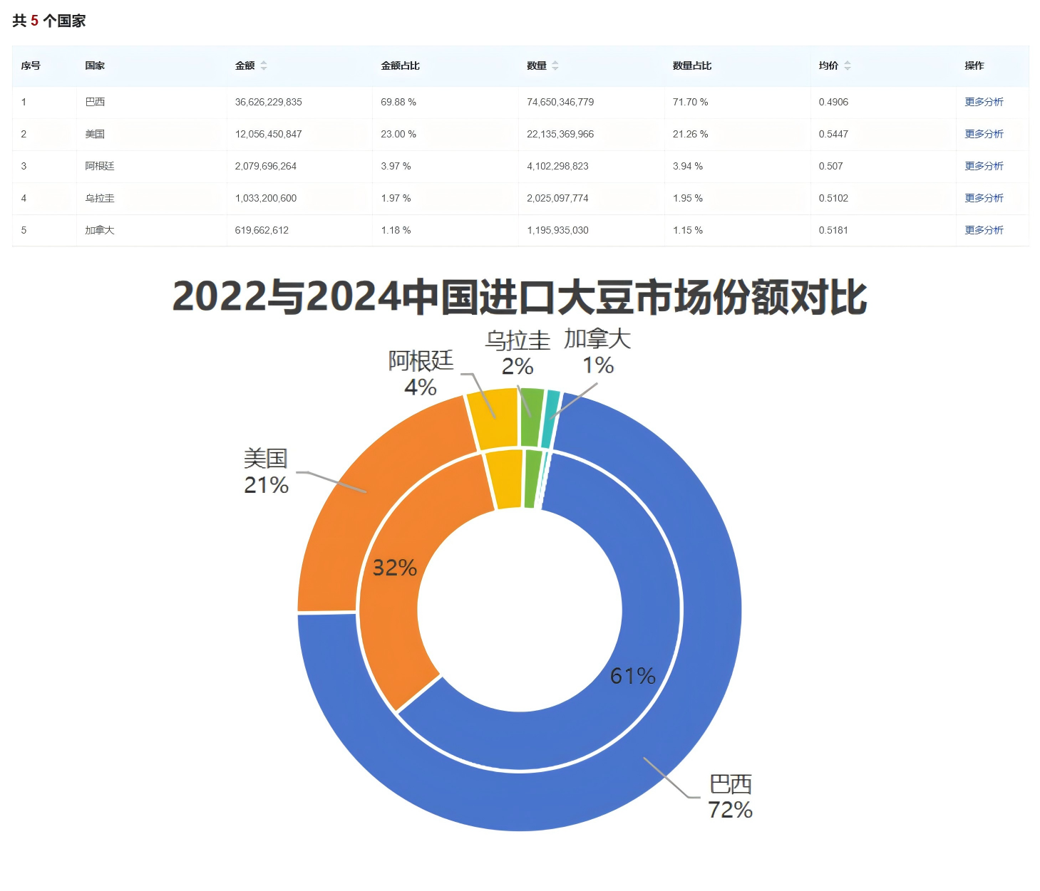 大豆找外貿客戶2.png