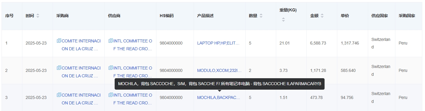 低值簡易通關(guān)商品查詢.png