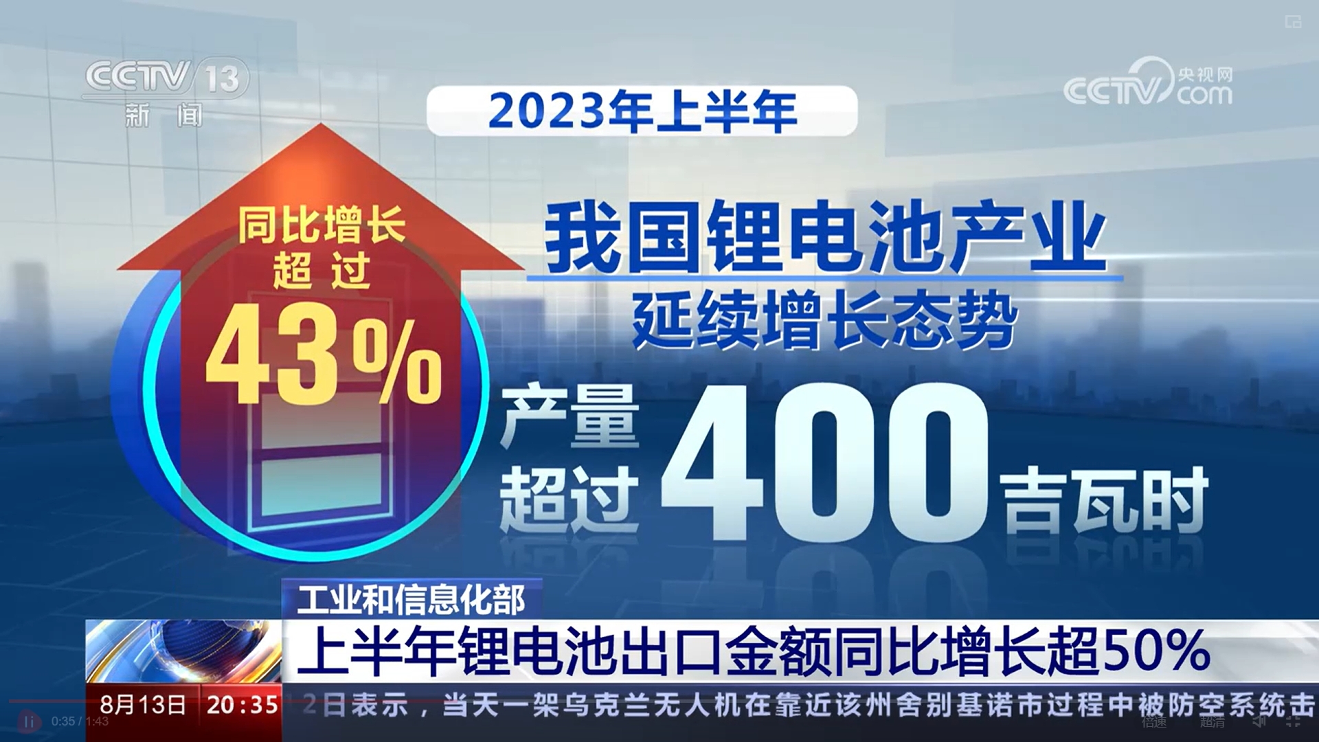鋰電池